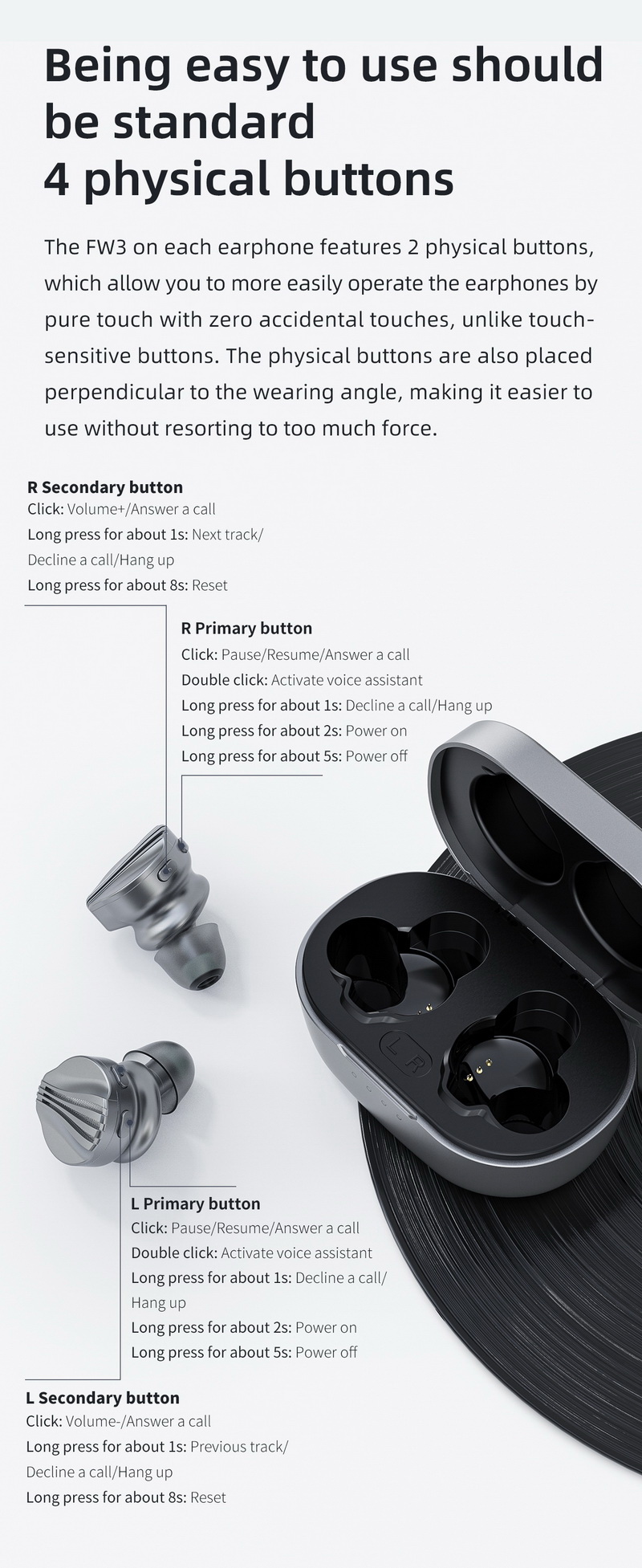 FiiO FW3 หูฟัง TWS พร้อมชิป DAC AK4332 ในตัว ประกันศูนย์ไทย