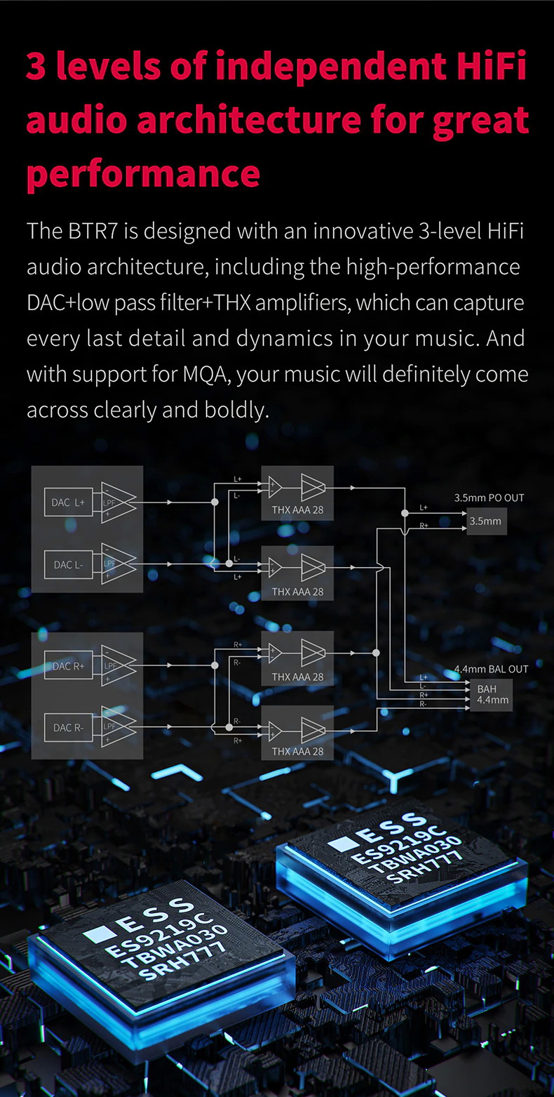 ขาย FiiO BTR7 Bluetooth DAC/AMP รองรับ MQA, Dual Hi-Res ประกันศูนย์ไทย