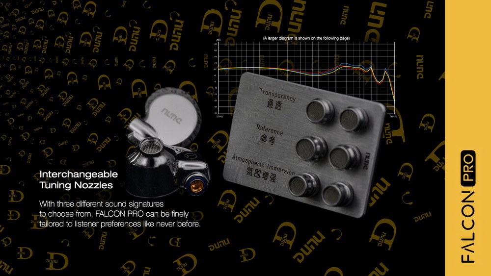 ขาย DUNU FALCON PRO หูฟัง IEM ไดรเวอร์ ECLIPSE Dynamic ประกันศูนย์ไทย