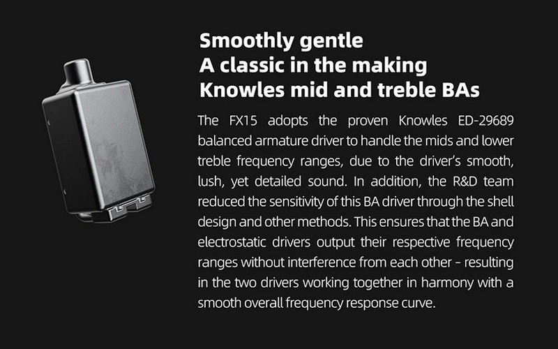 FiiO FX15 หูฟัง Tribrid 6 ไดรเวอร์ 1BA+1DD+4EST รองรับ Hi-Res ประกันศูนย์ไทย