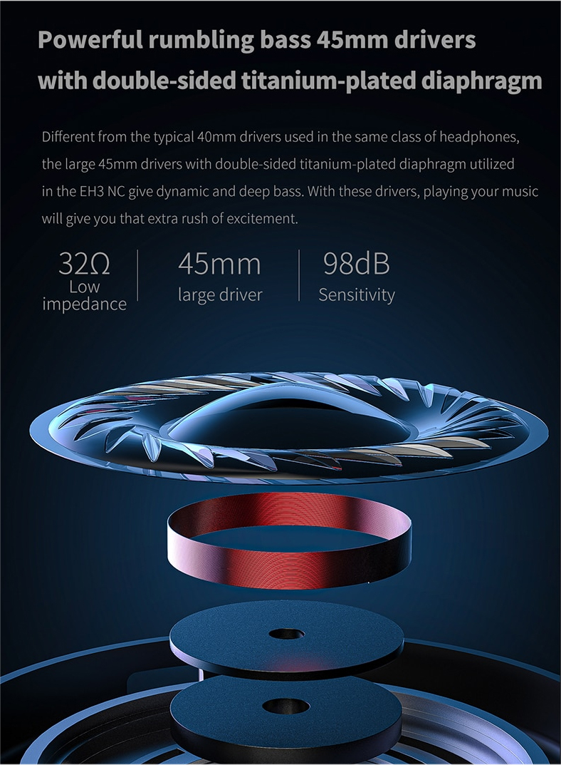 ขาย FiiO EH3NC หูฟังเฮดโฟนไร้สาย รองรับ Bluetooth5.0 , aptX LL , aptX HD , LDAC