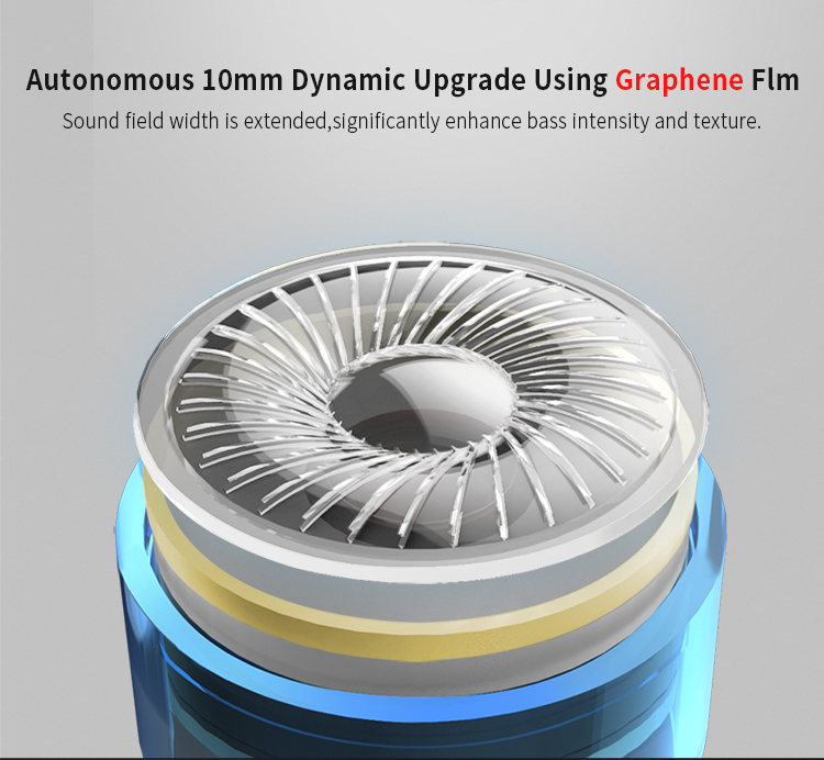 ขาย KZ ES4 หูฟัง Hybrid 2 ไดร์เวอร์ (1BA+1DD) ถอดสายได้