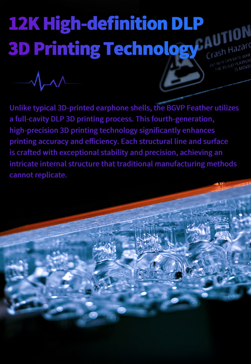 BGVP Feather หูฟัง IEMs 5 ไดรเวอร์ 4BA+1DD สายชุบเงินถัก4 เปลี่ยนหัวแจ็คได้ ประกันศูนย์ไทย