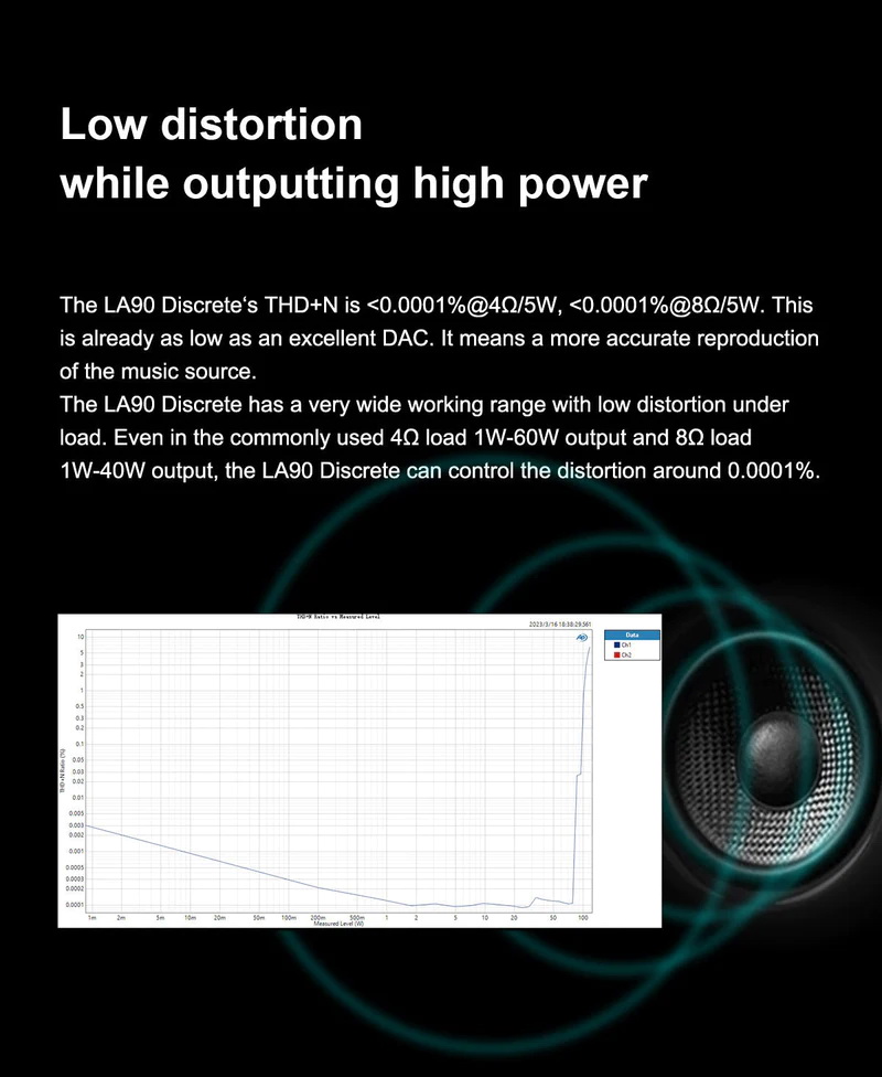 Topping LA90 Discrete NFCA Amplifier ตั้งโต๊ะ รองรับ Hi-Res ประกันศูนย์ไทย
