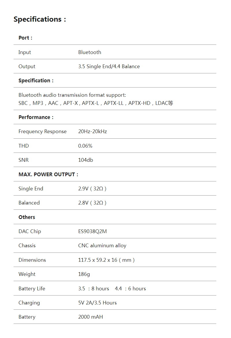 Dethonray Pegasus SG1 Bluetooth DAC/AMP พกพา ประกันศูนย์ไทย
