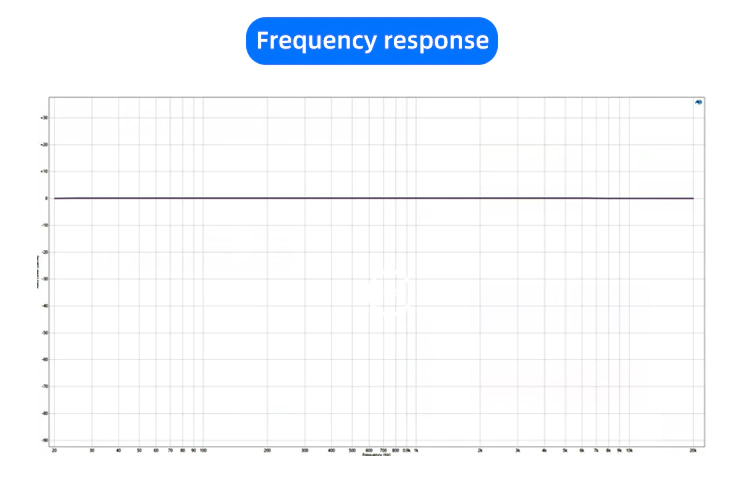 ขาย SMSL VMV A2 แอมป์ตั้งโต๊ะระดับ High-end รองรับ Bluetooth5.0 ประกันศูนย์ไทย