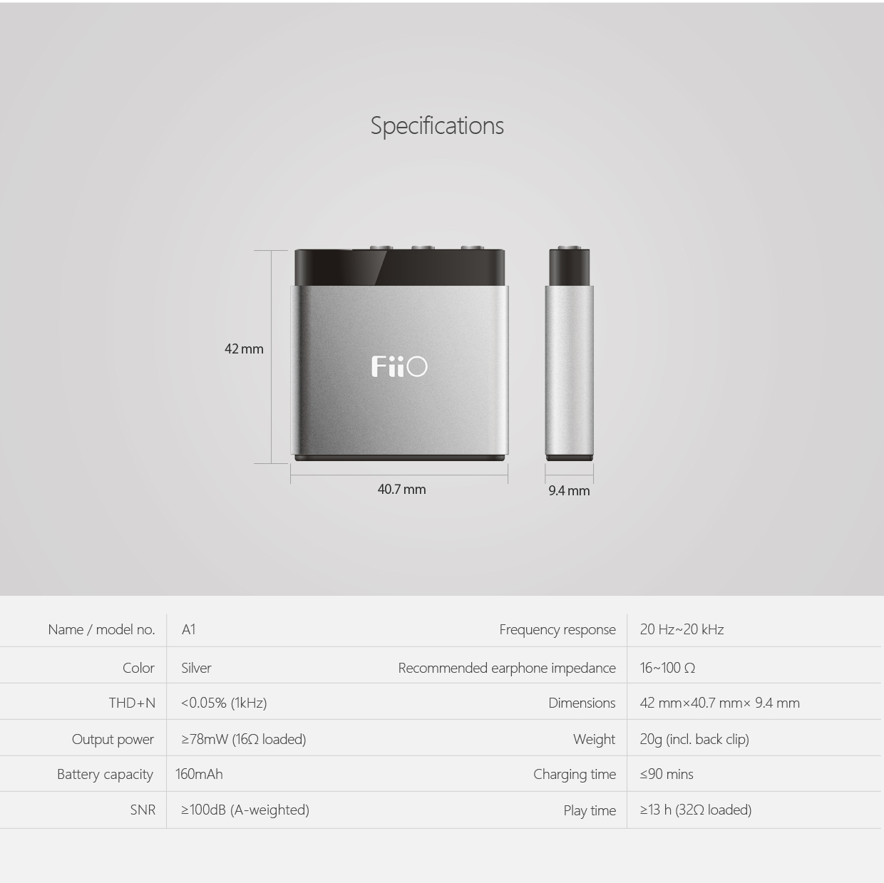 ขาย FiiO A1 แอมป์พกพาจิ๋วแต่แจ๋ว สำหรับมือถือ เครื่องเล่นเพลง
