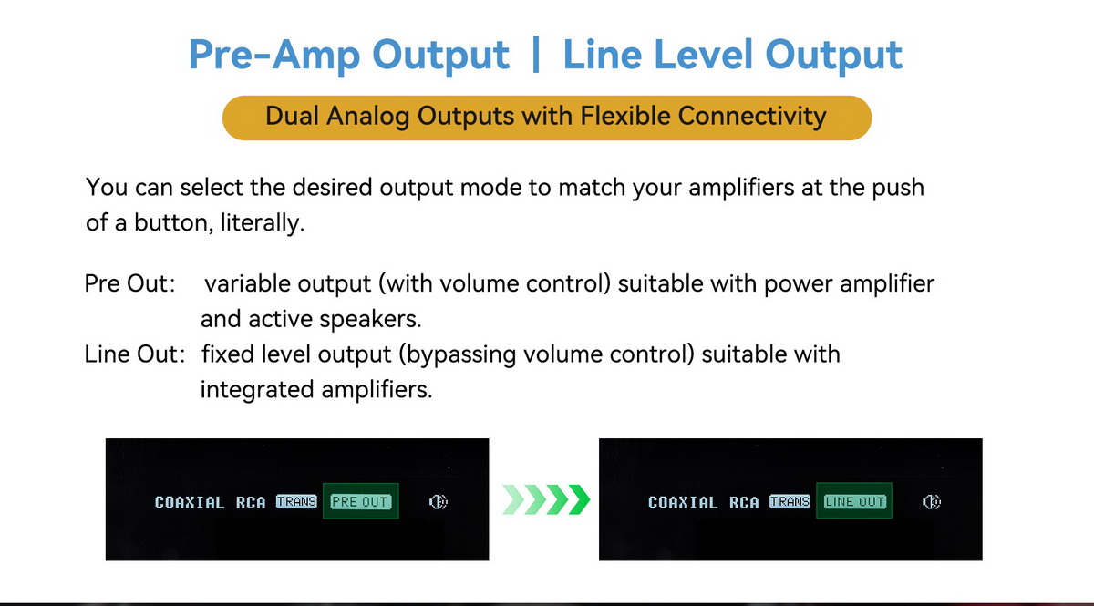 Cayin IDAC-8 DAC แบบไฮบริด ชิป AK4191+AK4499EX, หลอดไตรโอด 6H6b-B ประกันศูนย์ไทย