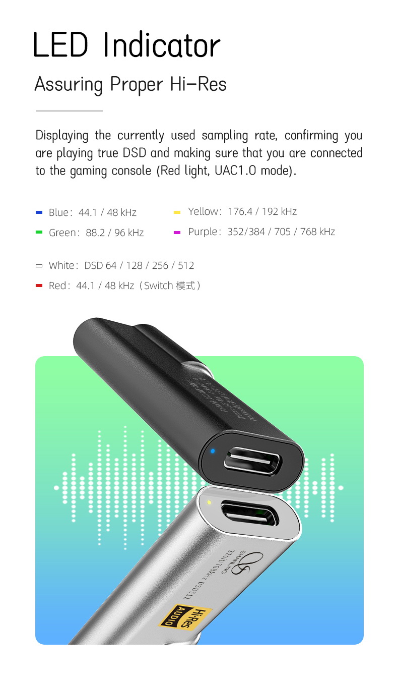 Shanling UA2 PLUS USB DAC/AMP พกพา ประกันศูนย์ไทย