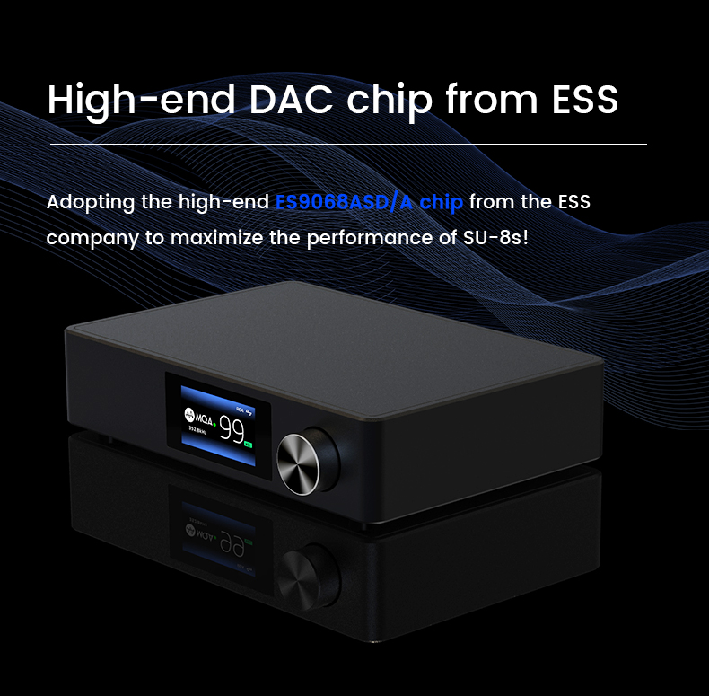 ขาย SMSL SU-8S DAC ระดับ High-End รองรับ MQA ประกันศูนย์ไทย