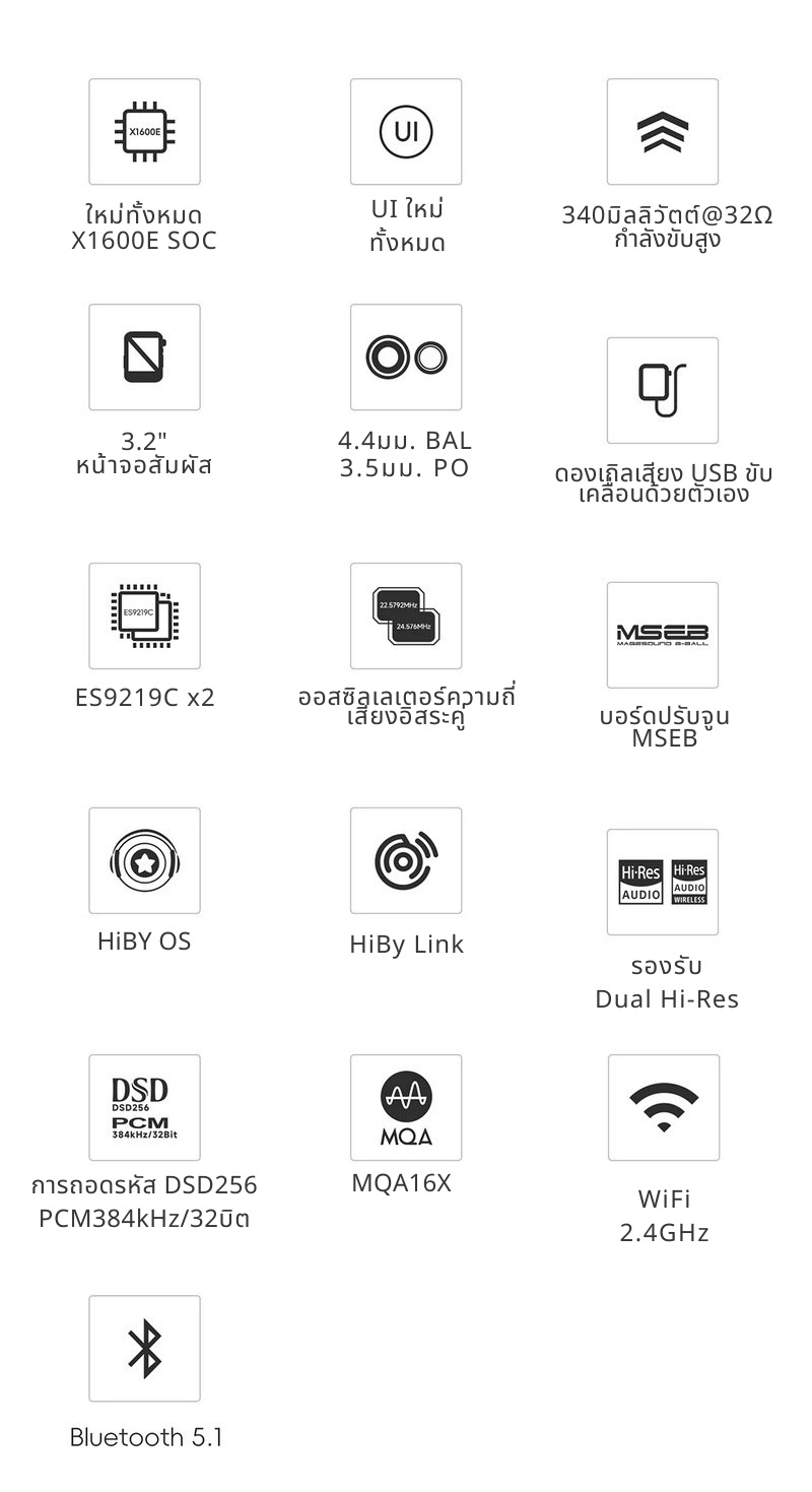 Hiby R3II 2025 DAP เครื่องเล่นเพลง HiFi พกพา รองรับ MQA, Dual Hi-Res ประกันศูนย์ไทย