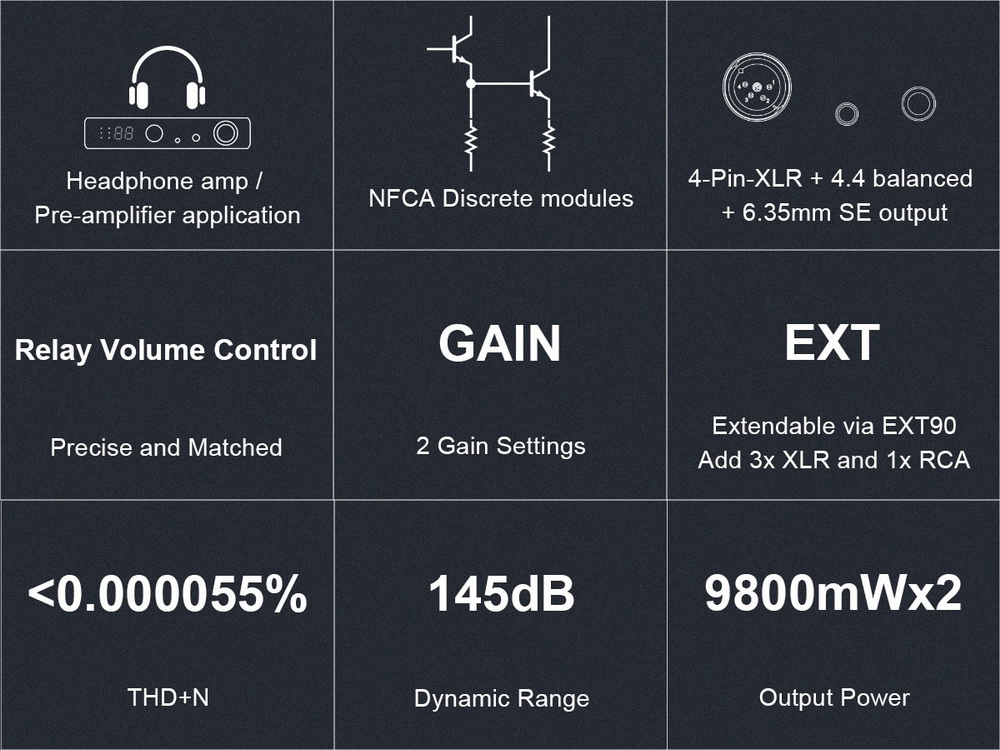 ขาย Topping A90D Fully Discrete Balanced Headphone Amplifer