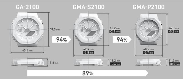 นาฬิกา Casio G-SHOCK Woman GMA-P2100 series รุ่น GMA-P2100-2A ของแท้ รับประกัน1ปี