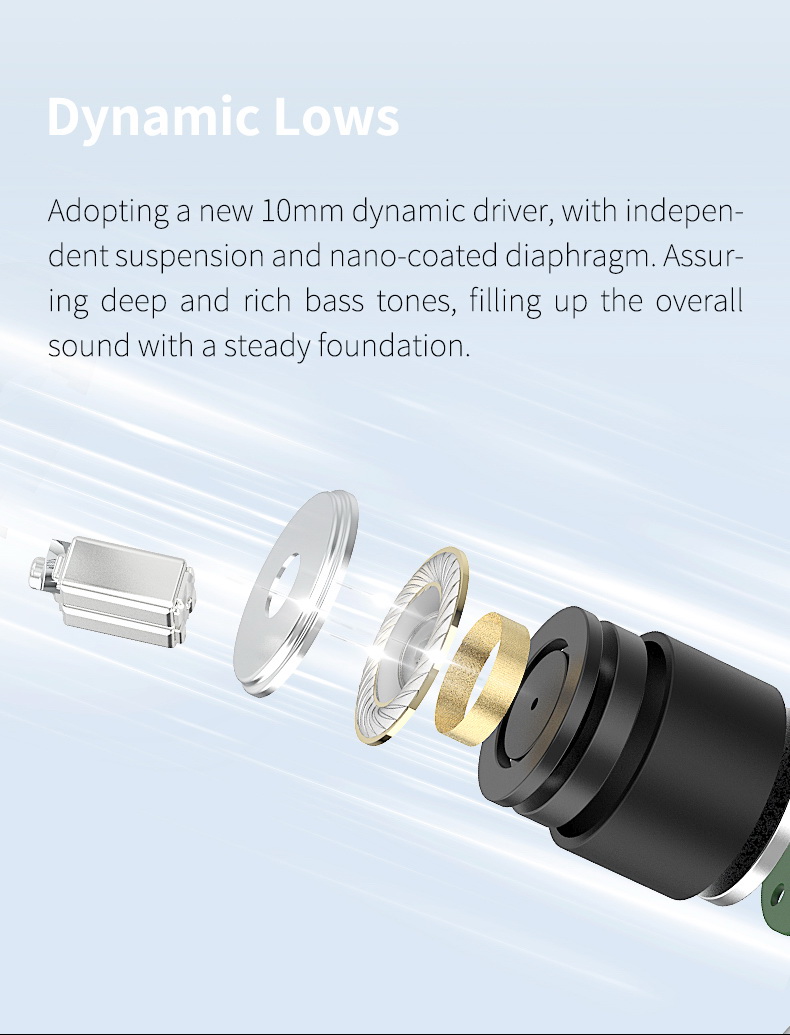 ขาย Shanling ME500S หูฟัง Hybrid 3 ไดรเวอร์ 2BA+1DD ประกันศูนย์ไทย