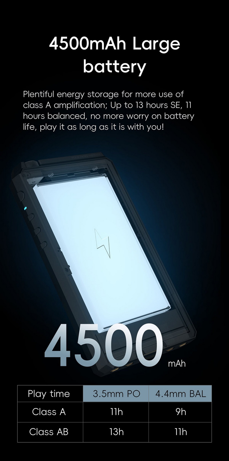 HiBy R6III 2025 DAP พกพาชิป CS43198 x4 สลับคลาสแอมป์ได้ รองรับ MQA ประกันศูนย์ไทย