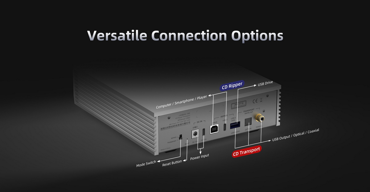 Shanling CR60 เครื่องเล่น CD สุดคุ้ม RIP CDได้ หัวอ่าน Sanyo HD850 ประกันศูนย์ไทย