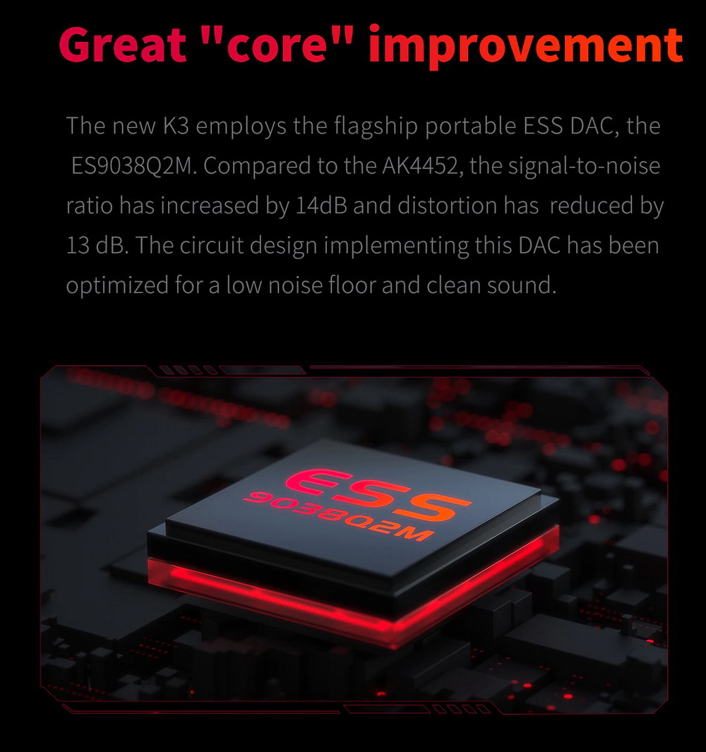 ขาย FiiO K3S DAC/AMP ตั้งโต๊ะระดับเรือธง รองรับPCM 32Bit/384kHz , DSD256