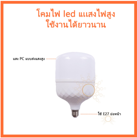 หลอดไฟ HS โคมไฟติดผนัง หลอดไฟแอลอีดี ประหยัดพลังงาน หลอดไฟ LED Bulb Light ทรงกระบอก 85w-30w ใช้กับขั้วหลอดไฟ E27