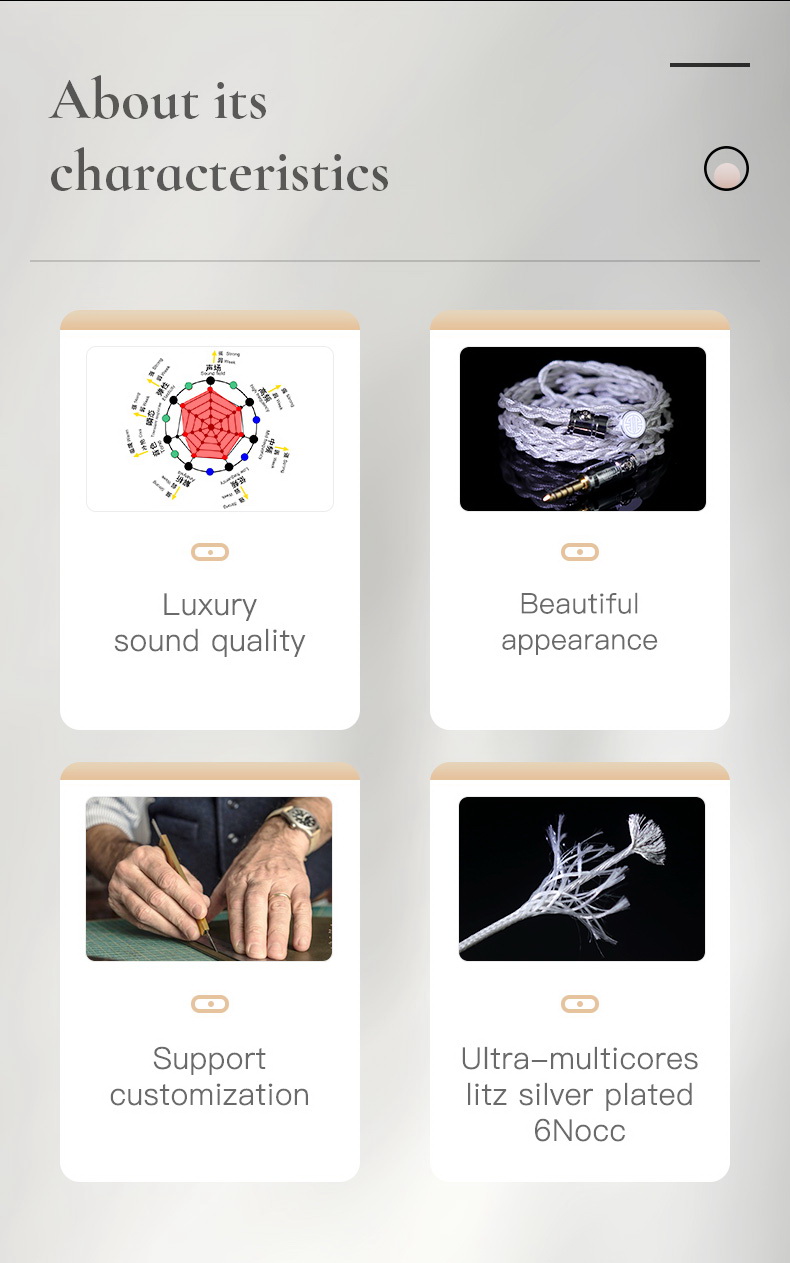 ขาย Hakugei Plume สายอัพเกรดหูฟัง ทองแดงชุบเงิน 6N OCC แบบ Litz