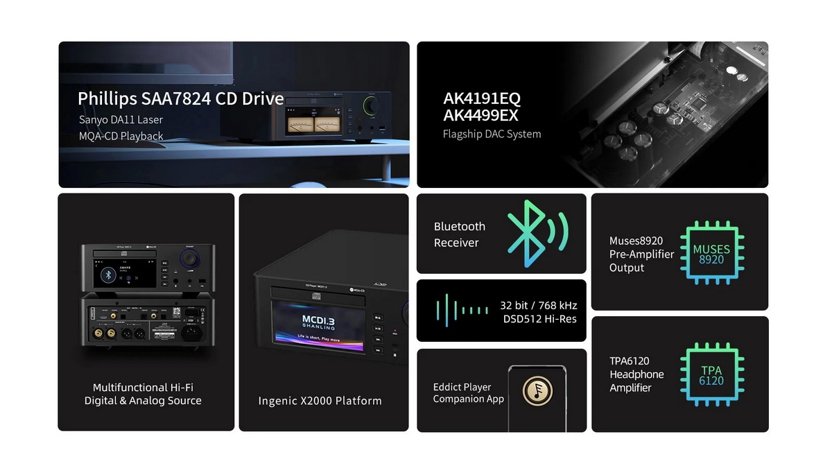 [PreOrder] Shanling MCD1.3 เครื่องเล่นซีดีดิจิตอลชิป AK4499EX+TPA6120 รองรับ MQA-CD, LDAC ประกันศูนย์ไทย