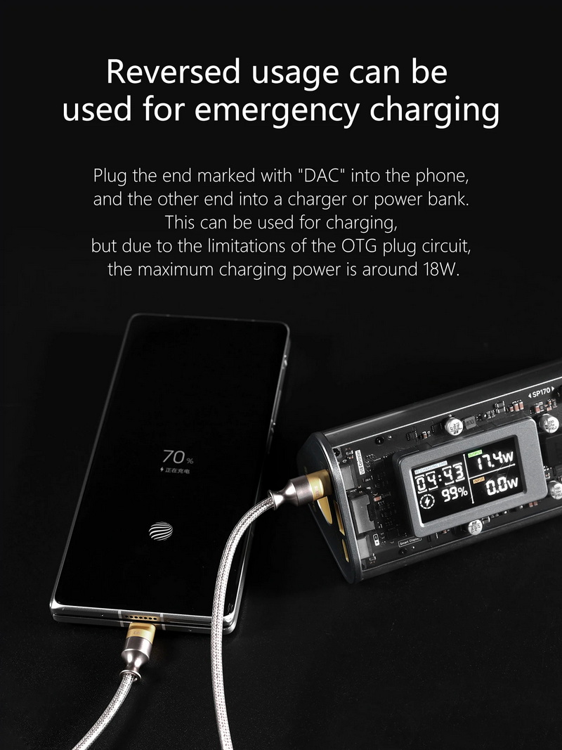 DD TC05M2 สายดาต้าส่งข้อมูล TypeC to TypeC OTG แบบทางเดียว ประกันศูนย์ไทย