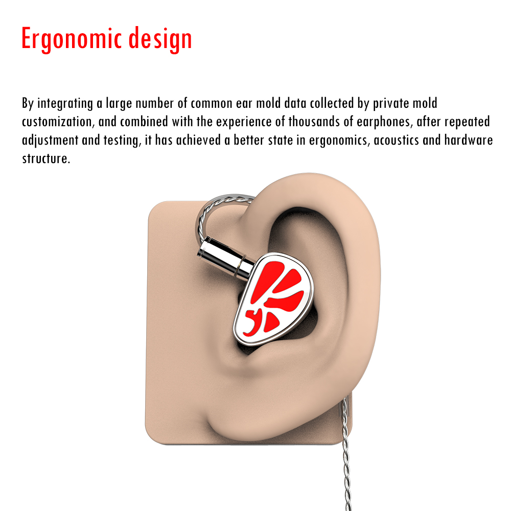 ขาย THHiFi Facered หูฟัง 3 ไดรเวอร์ 2BA+1DD ประกันศูนย์ไทย
