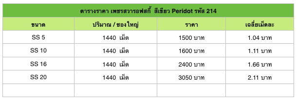 ขานเพชร SWAROVSKI