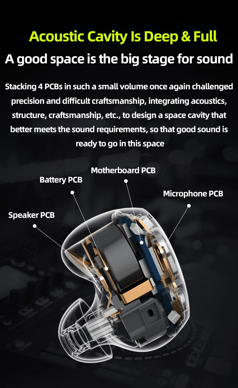 FiiTii HiFiPods หูฟัง TWS ไดรเวอร์ Hybrid กันน้ำ IPX7 ประกันศูนย์ไทย