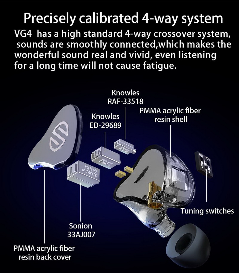 ขาย หูฟัง CIEM BGVP VG4 หูฟังหล่อหู 4 ไดรเวอร์ 4BA รองรับ Hi-Res ประกันศูนย์ไทย