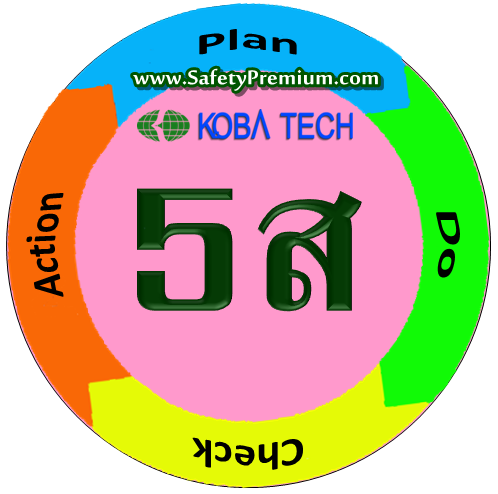 ตัวอย่างแบบเข็มกลัด 5ส แบบ PDCA
