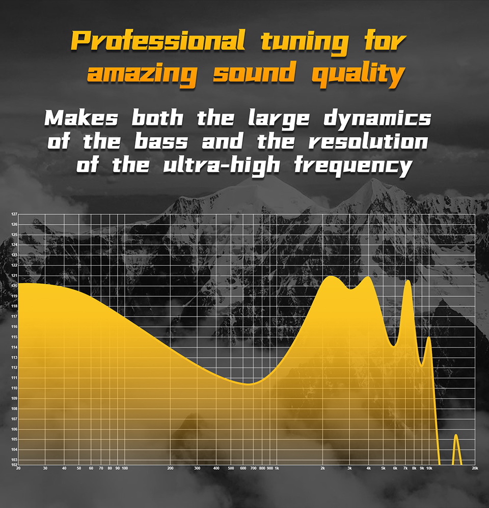 KZ ESX หูฟัง Super Dynamic ไดรเวอร์ ผลึกเหลว ประกันศูนย์ไทย