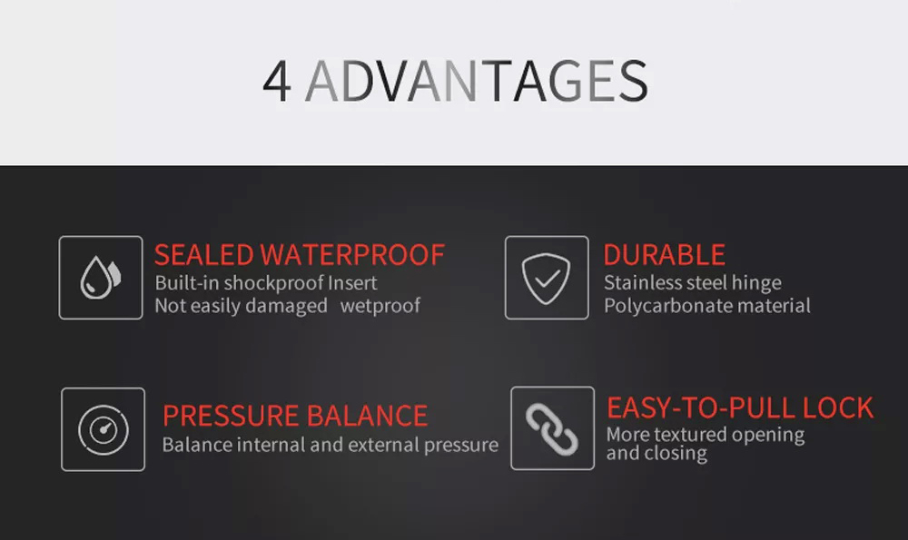 ขาย Astrotec AT08 เคสแข็งเกรดพรีเมี่ยม กันน้ำ กันฝุ่น กันกระแทก