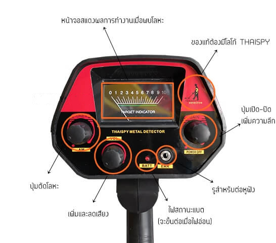 เครื่องตรวจจับโลหะใต้ดิน A1 Max รุ่นใหม่ แม่นกว่าเดิม