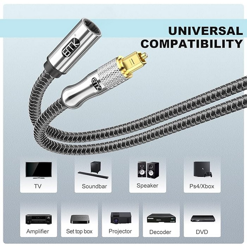 ERTK OpticalGoldExtender สายต่อยาวสัญญาณเสียงแบบ Optical SPDIF แบบ 5.1 ประกันศูนย์ไทย