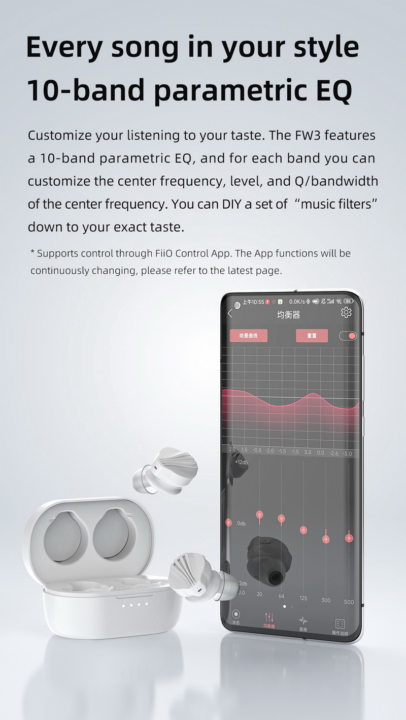 FiiO FW3 หูฟัง TWS พร้อมชิป DAC AK4332 ในตัว ประกันศูนย์ไทย