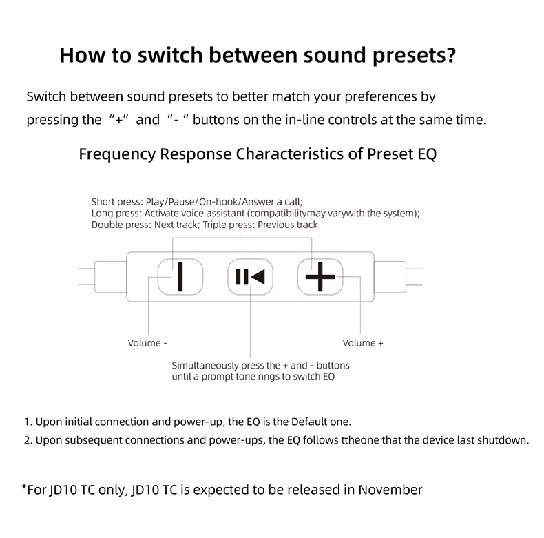 FiiO JD10 หูฟัง IEMs ไดรเวอร์ Dynamic สุดคุ้ม สำหรับเล่นเกม ประกันศูนย์ไทย