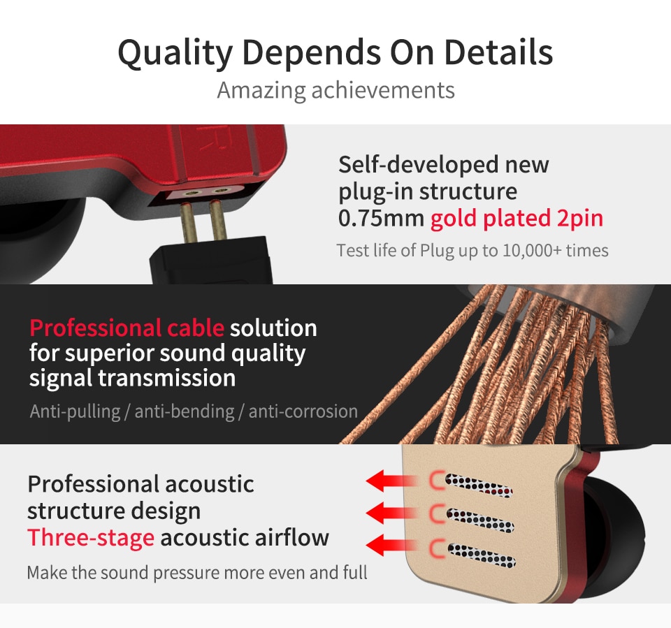 ขาย KZ BA10 หูฟัง 5 ไดร์เวอร์ Pure Balanced (5BA) ถอดสายได้