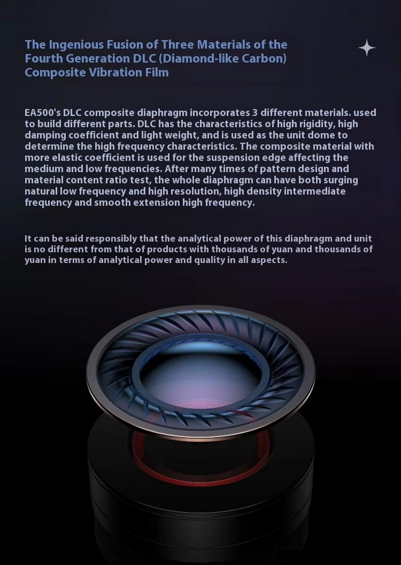 Simgot EA500DSP หูฟัง IEMs มี DAC บอดี้โลหะผสมหล่อ เปลี่ยนท่อเสียงได้ รองรับ Hi-Res ประกันศูนย์ไทย