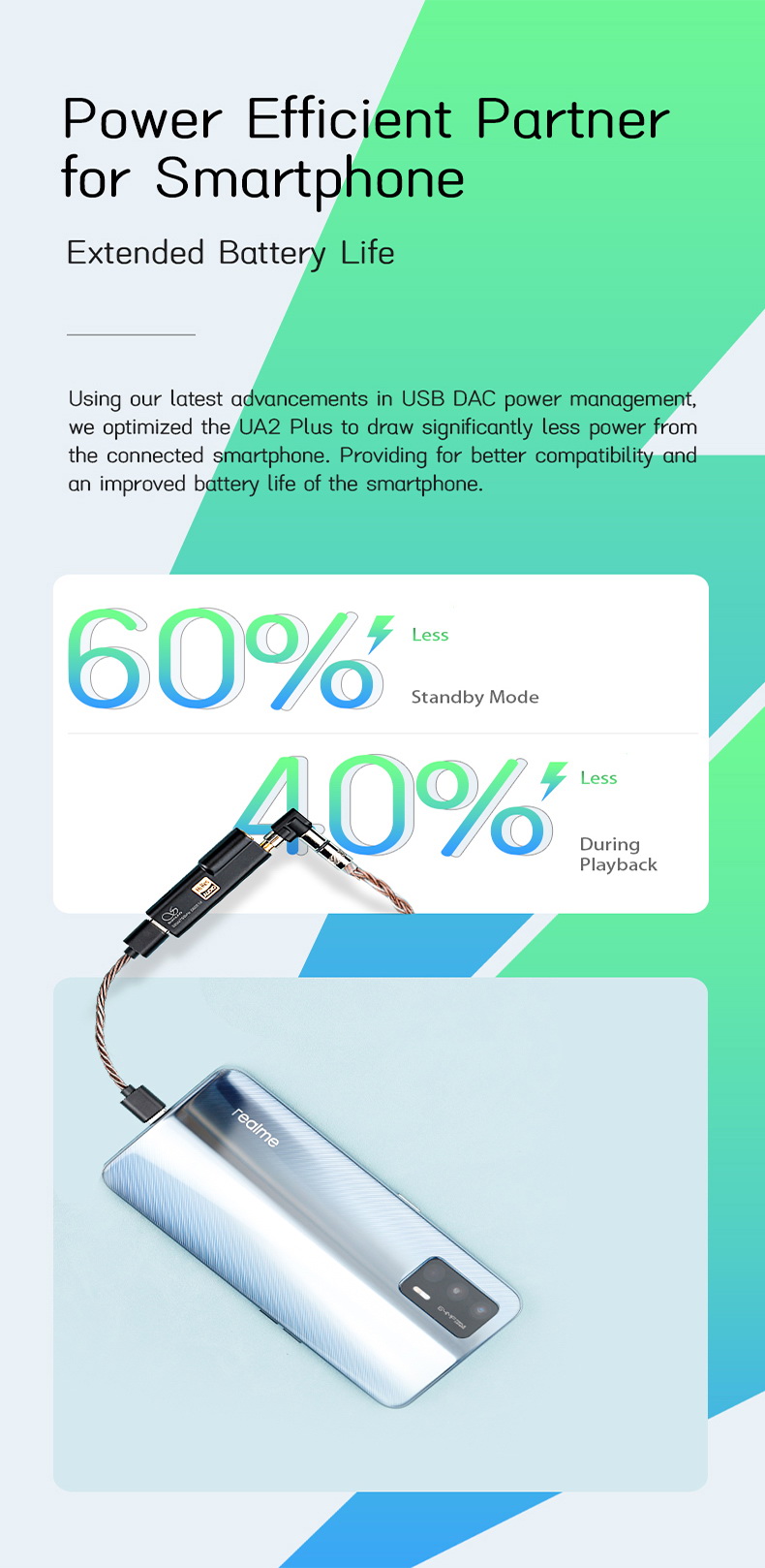 Shanling UA2 PLUS USB DAC/AMP พกพา ประกันศูนย์ไทย