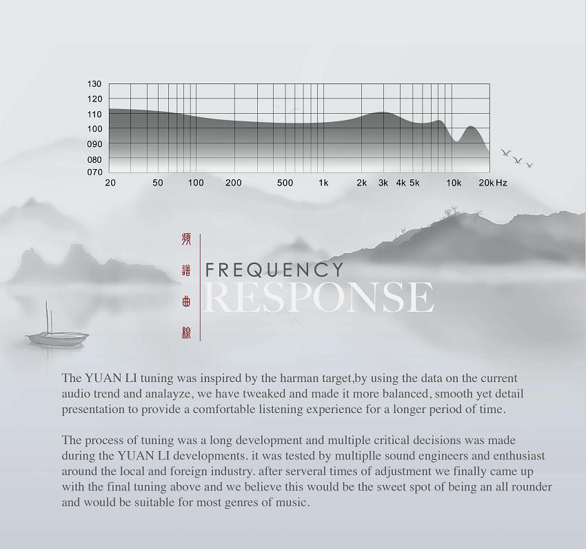 ขาย TForce Yuanli หูฟัง 1 ไดรเวอร์ Dynamic ประกันศูนย์ไทย