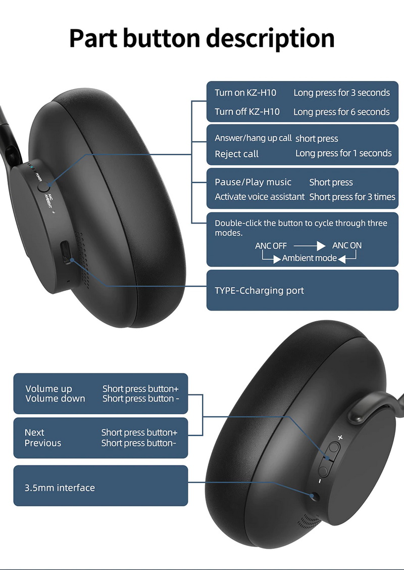 ขาย KZ H10 หูฟัง TWS Headphone รองรับ Bluetooth 5.2 ประกันศูนย์ไทย