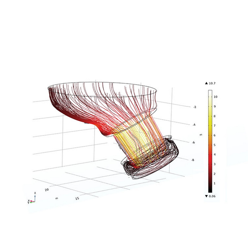 TANCHJIM OLA หูฟัง IEMs ไดรเวอร์ไดนามิก 10mm สาย OFCชุบเงินLitz + OFC Litz ประกันศูนย์ไทย