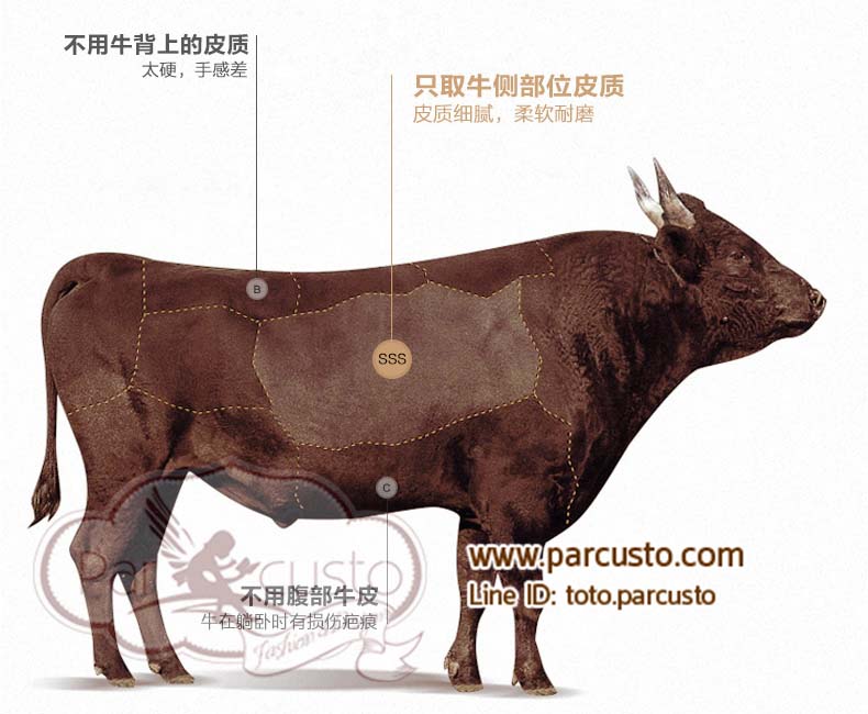 เคสหนังวัวแท้ Huawei P30 และ P30 Pro (โปรดระบุรุ่น) จาก XOOMZ [หมด]