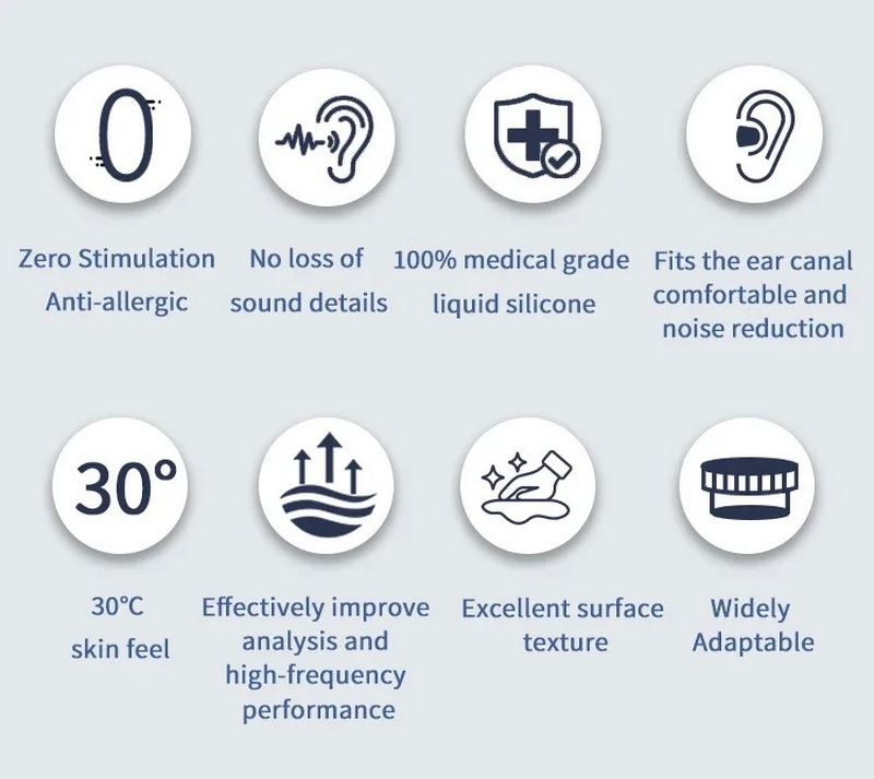 BGVP B01 จุกหูฟังซิลิโคนเหลว เกรดการแพทย์ ป้องกันการแพ้ เพิ่มความชัดเจนของเสียง 1 ชุด 1 คู่