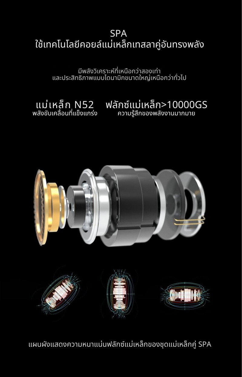 Ear Acoustic Audio SPA-Pro หูฟัง IEMs ไดรเวอร์ Dynamic ไดอะแฟรมนาโนกราฟีน ประกันศูนย์ไทย