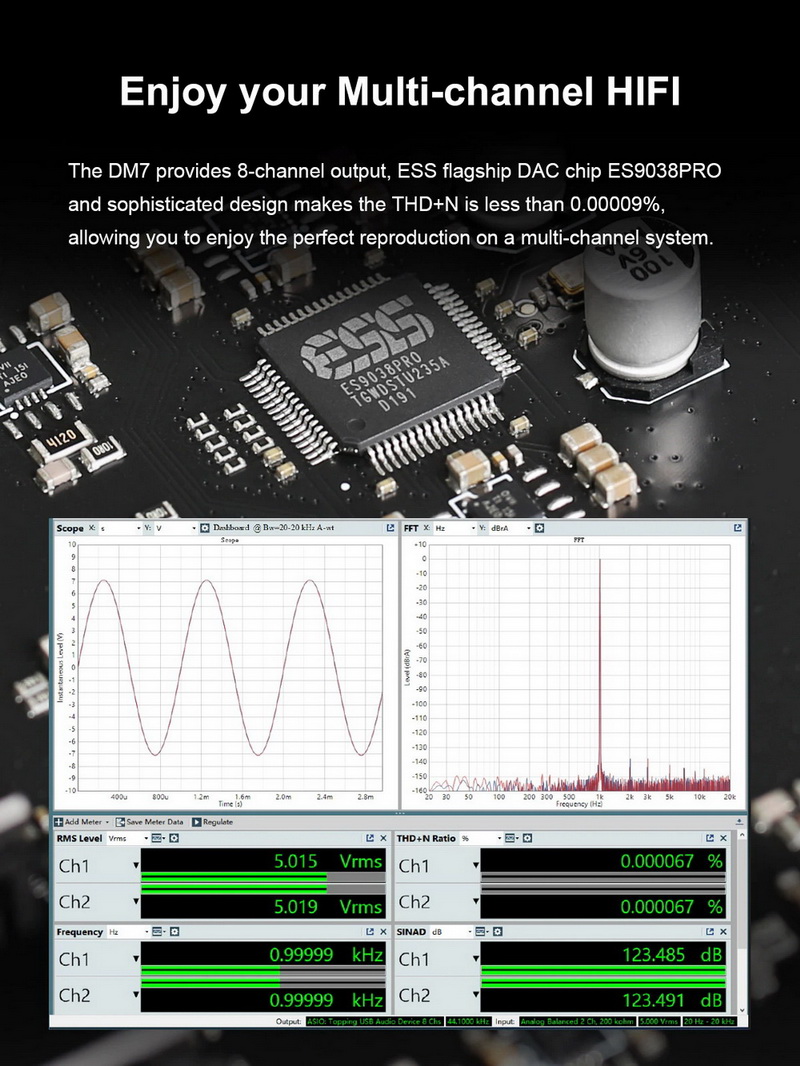 Topping DM7 8 Channel DAC ระดับเรือธง ประกันศูนย์ไทย