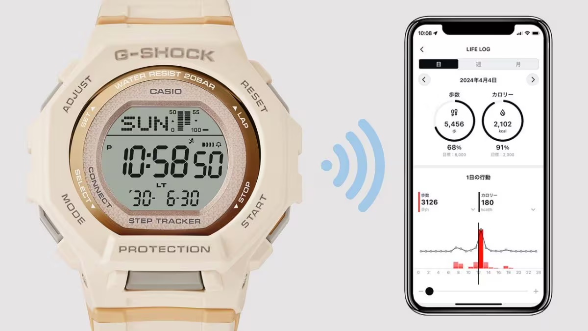 นาฬิกา Casio G-Shock Woman G-SQUAD มินิ GMD-B300 series รุ่น GMD-B300-4 ของแท้ รับประกัน1ปี