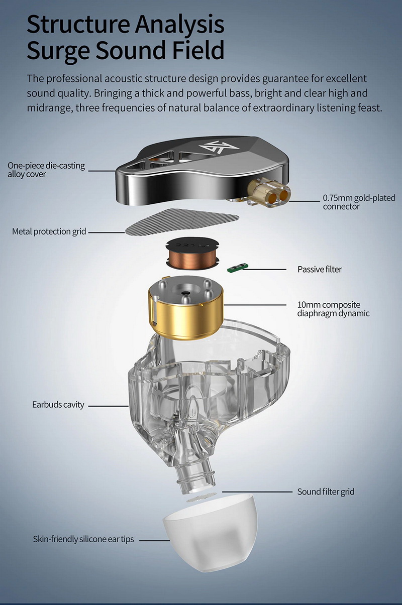 KZ EDXS หูฟังไดรเวอร์ Dynamic 10 mm ประสิทธิภาพสูง ประกันศูนย์ไทย