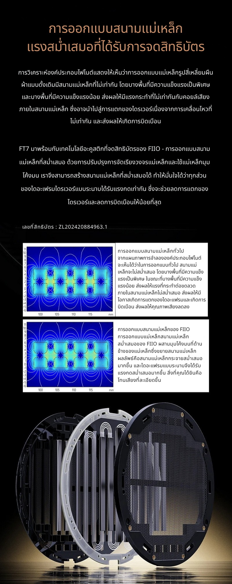 FiiO FT7 หูฟัง Headphone ไดรเวอร์ Planar ประสิทธิภาพสูง ดีไซน์แบบเปิด ประกันศูนย์ไทย