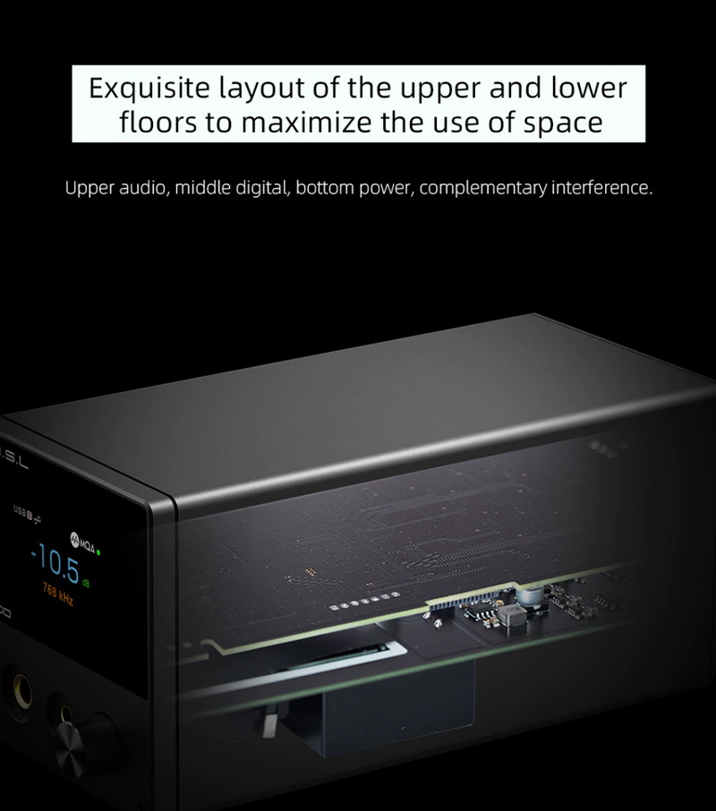 ขาย SMSL M500 MKIII Bluetooth DAC/AMP ตั้งโต๊ะ รองรับ MQA ประกันศูนย์ไทย